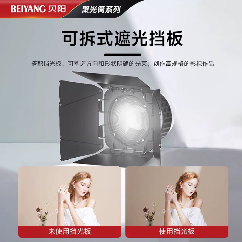 Оптический конденсор Fresnel Beiyang F10/F20, линза 10°~45° с фокусировкой, защитный порт, четырёхлопастной
