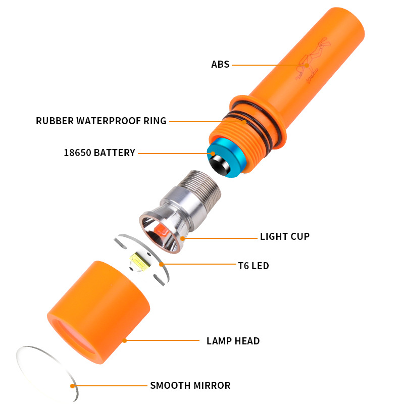 Cross-Border New T6 Brightness Professional Diving Lightweight Fixed Focus Water And Land Dual-Use Outdoor High_desvips.com