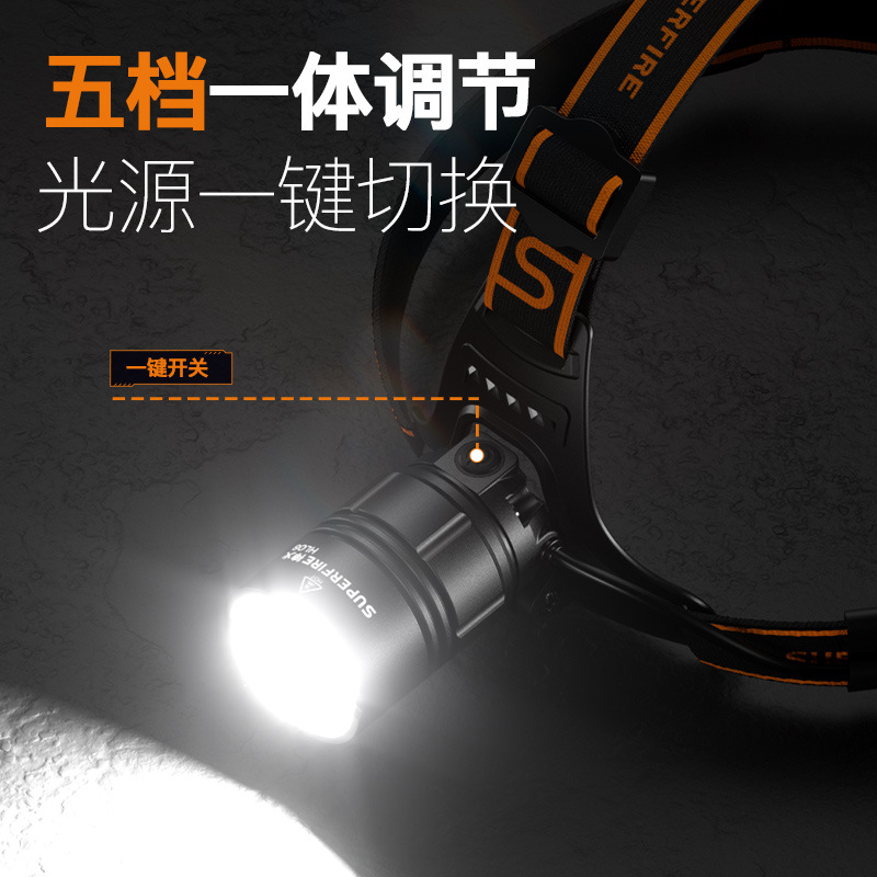 Shenhuo batería de litio faro 20W brillante de largo alcance al aire libre fuerte carga de luz giratoria zoom LED faro al por mayor