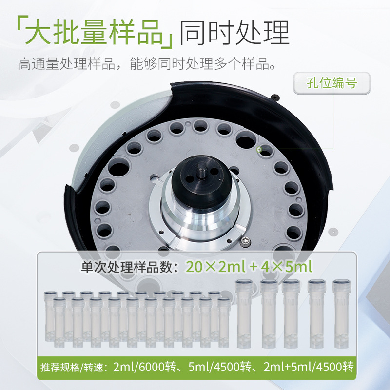 ������ͨ����֯��ĥ�Ǵ�������Ʒ�߾��ȸ�Ч���ٶ๦����ĥ