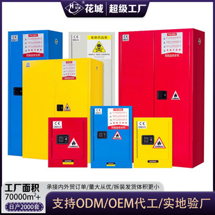 ���WƷ��ȫ��������Σ�UƷ����ȼҺ�w����ȫ���ƾ����������