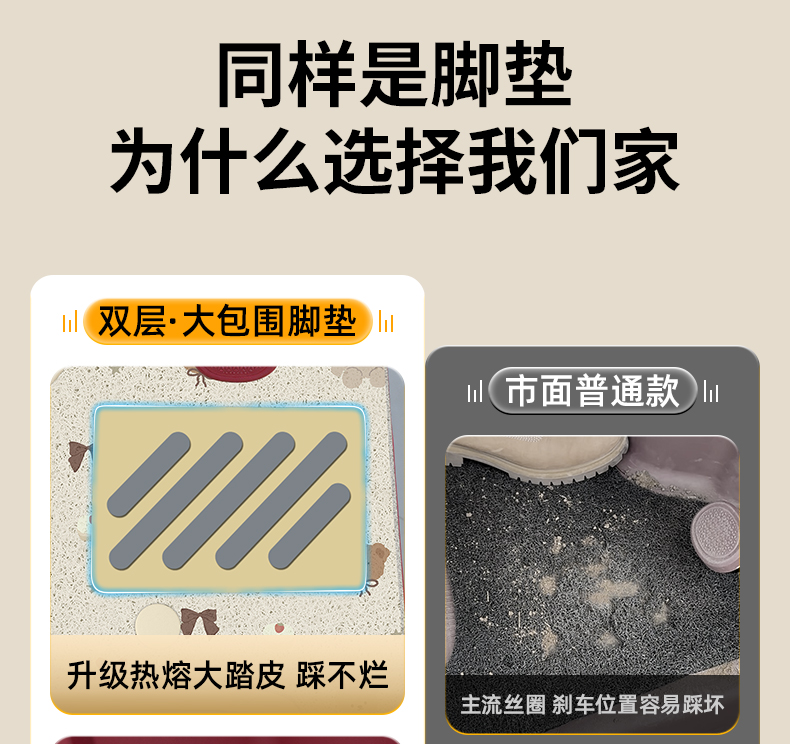 Suitable for Jinpeng Su7 Classic Version-B Electric Tricycle Foot Mat Jp800Dzk-16A Foot Mat Decorative Accessories