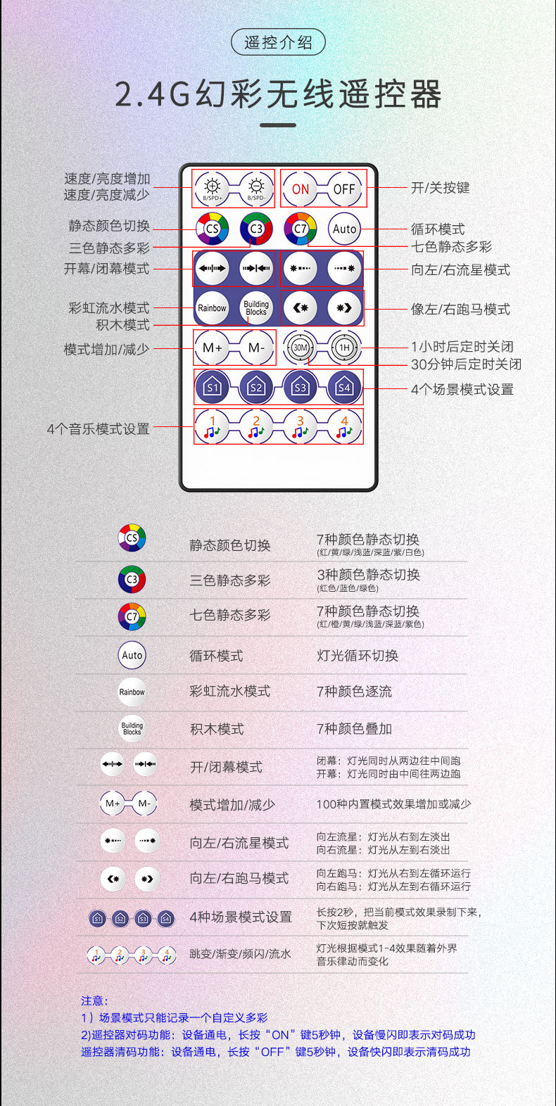 ZJ-YBCIS-HCQ2-R28A4-详情_06