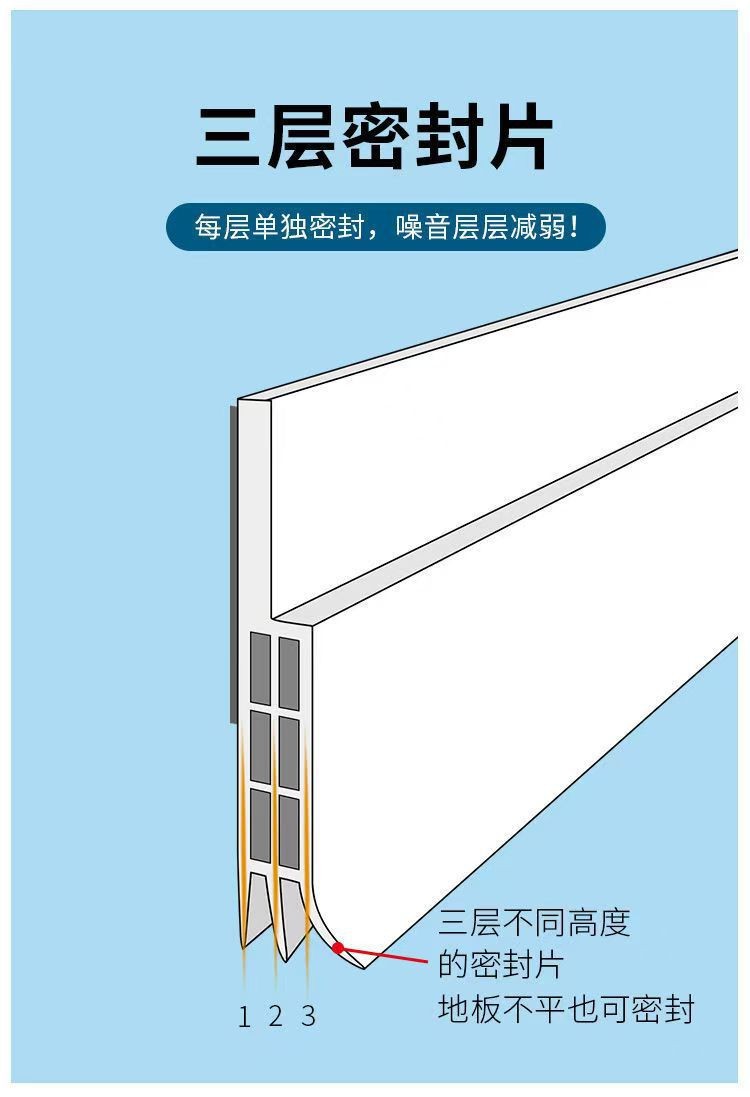 Uluslararası Doğrudan Tedarik Kapı Alt Boşluk Sızdırmaz Koşu Altı Delik Üç Katmanlı Kapı Aralığı Ses Yalıtımı Toz ve Rüzgar Koruması Kauçuk Şerit Ahşap Kapı Cam Kapı Kauçuk Şerit
