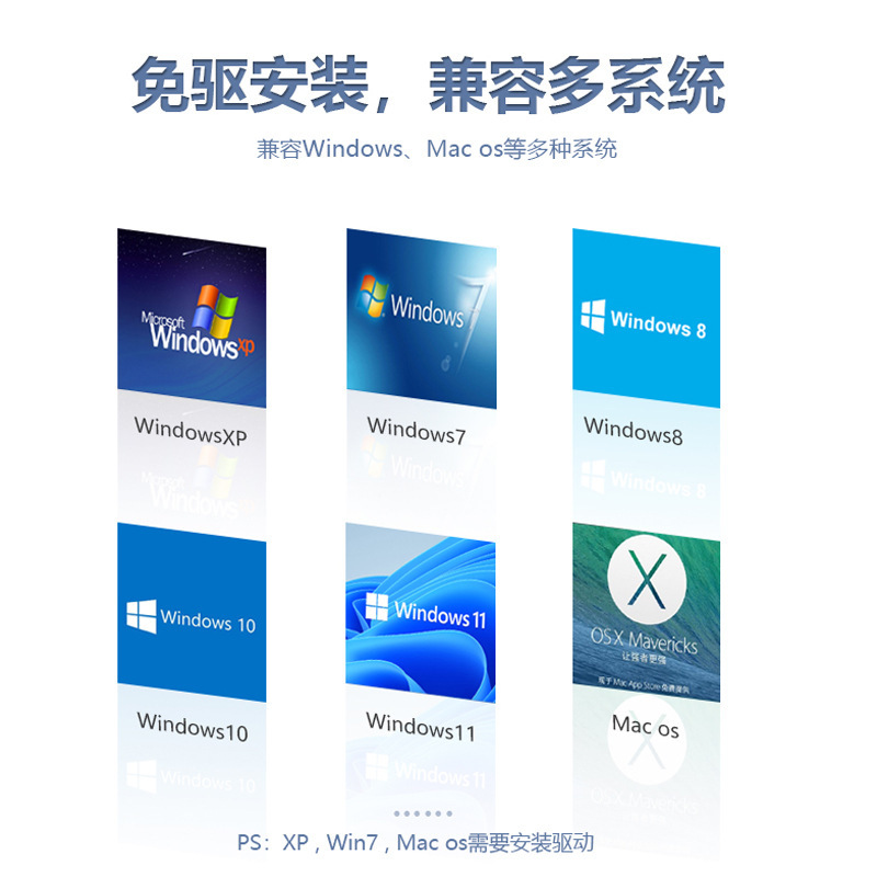 ネットワークカードギガtype-c有線イーサネットコンピュータ外付けusbネットワークカードusb変換ネットワーク変換器|undefined