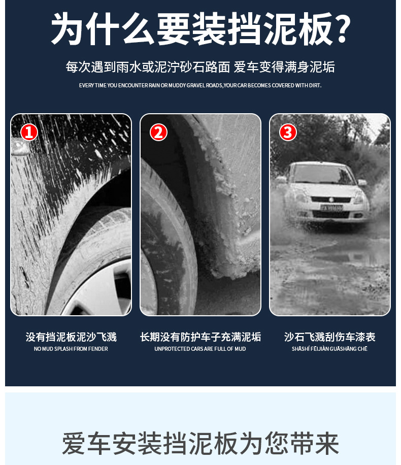 Suitable for general-purpose models, tire fenders, front and rear wheel fenders, modified car supplies manufacturers spot