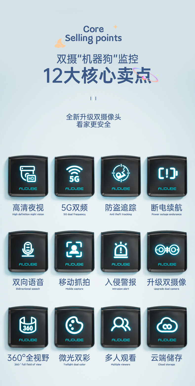 双目机器狗监控wif机器狗摄像头手机安防监控机器详情2