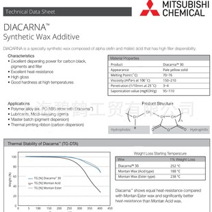 ����&alpha;-ϩ�N�c�R������������ DIACARNA 30MϞ
