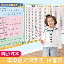 һ�꼉���ֱ��R�ֱ��σ��Բ������˽̰�h�֝h�Zƴ�����R�ֿ�