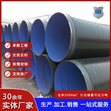 ݔˮ�ܵ���������䓹� Q235��ڏ�����䓹� tpep���������܏S��