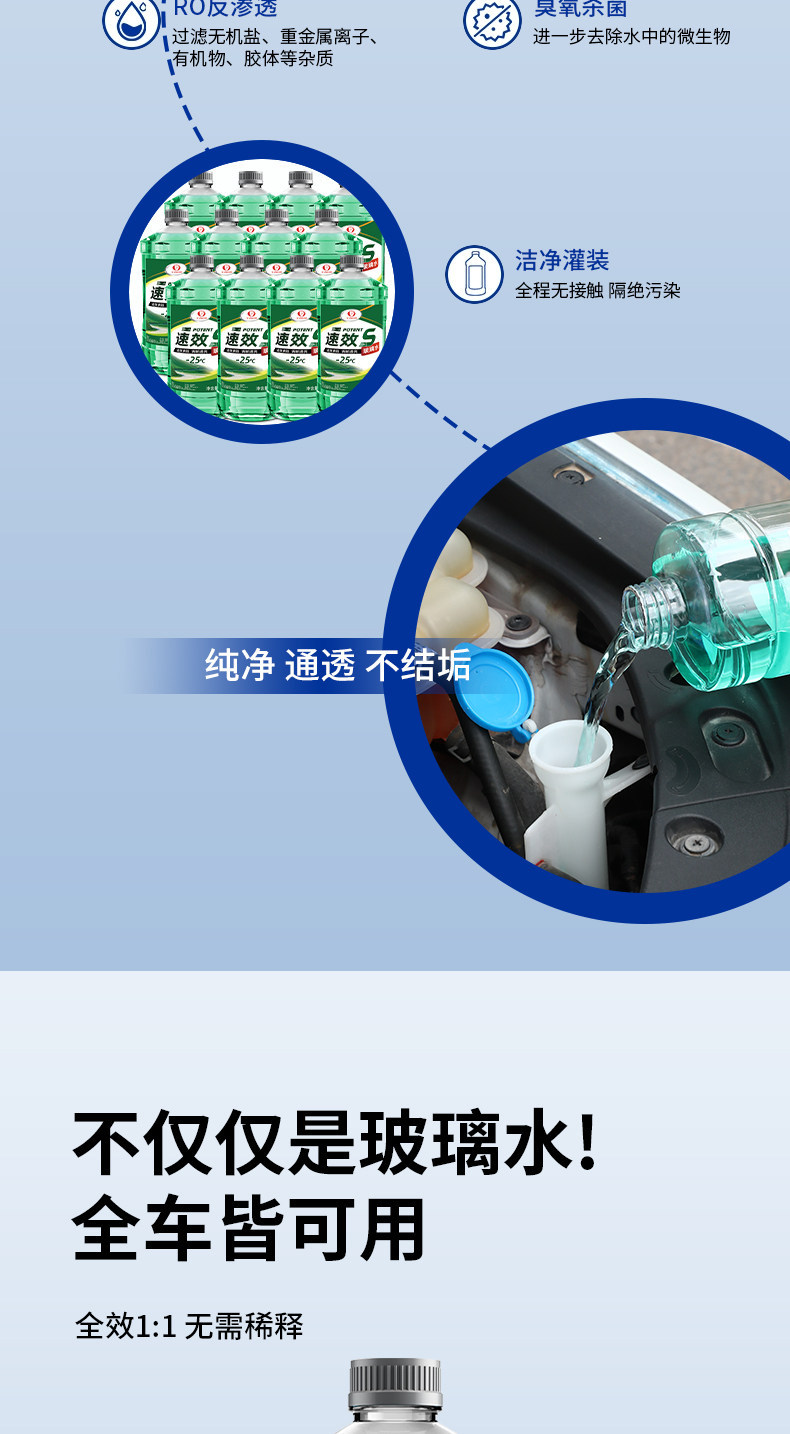 Powerful Stain Remover and Oil Film Remover for Car Glass, Insect Glue Residue Remover, Ethanol Concentrate, All-Season Windshield Wiper Fluid