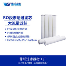 ���S��ͨ��������ROĤ�Vо204060Ӣ��۱�ϩ���B͸ro�ۯB�Vо�S��
