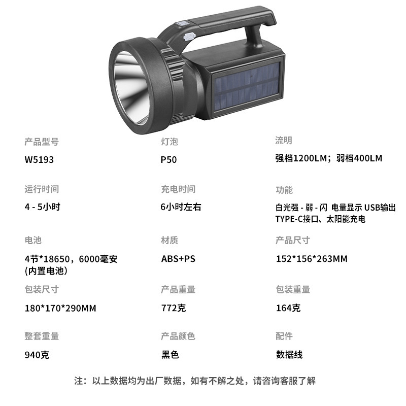 W5193
