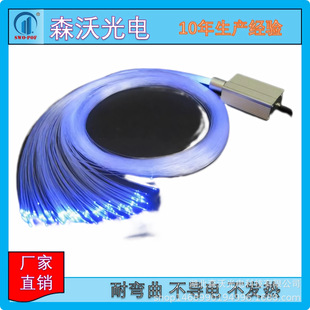 0.75mmPMMA���w �͏������ȸߌ�����w �ǿ�픷Շ������^��������