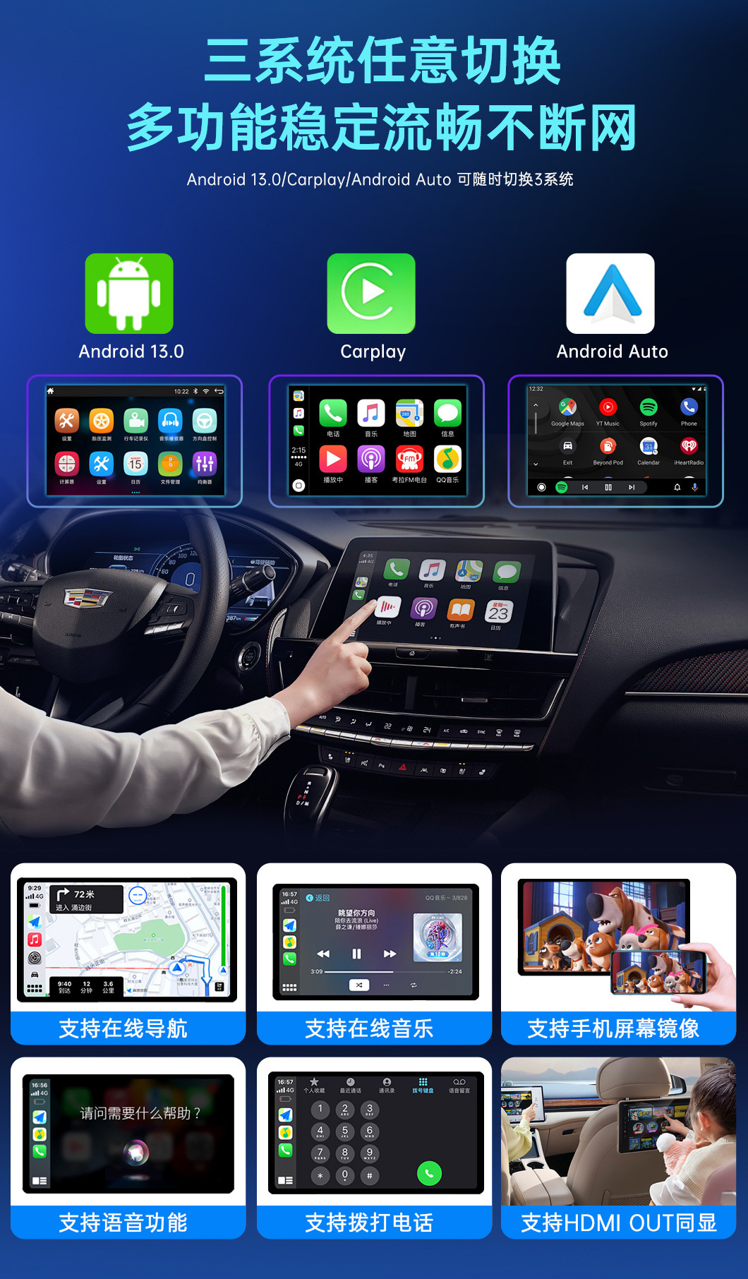 carplay to hdmi video adapter dual WIFI wired to wireless carplay car interconnection screen