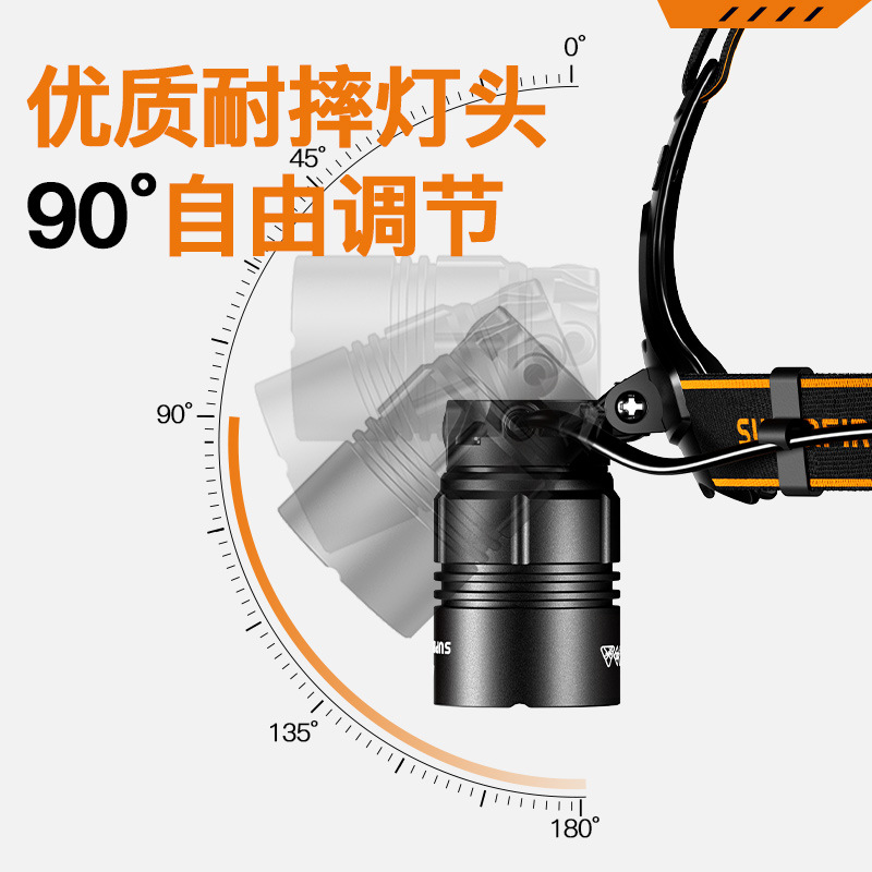 Shenhuo transfronterizo HL08 Nuevo 20W faro de iluminación al aire libre fuerte luz de Carga giratoria enfoque LED faro al por mayor