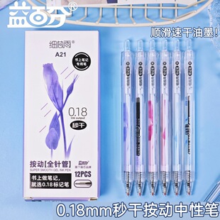 ��ٷ�0.18mm�������ԹP͸���L�����s�ؼ������W����ӛ�P��о��Ʒ