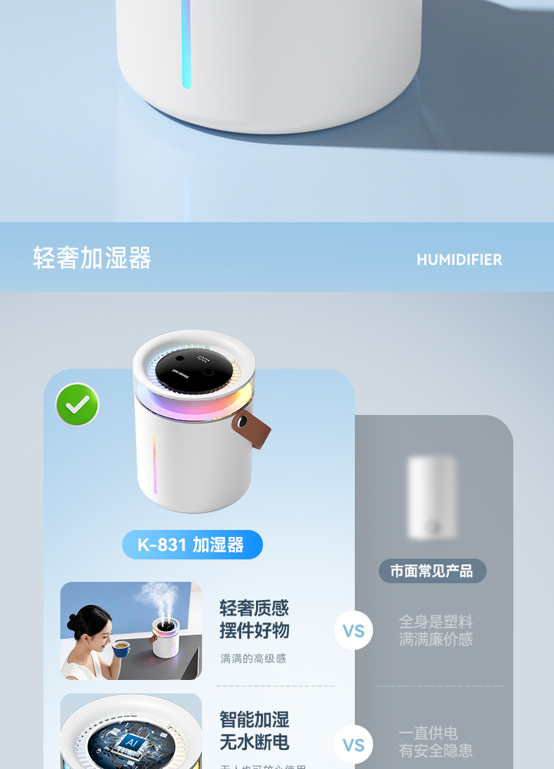 跨境新款数显双喷雾加湿器 七彩氛围灯桌面家用办公室小型加湿机