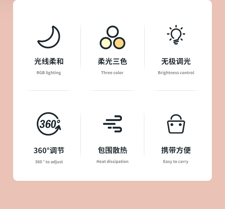 跨境Led补光灯静物摄影摄像平板灯美妆直播灯视频会议打光柔光灯详情2