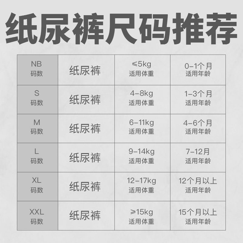 【4片】babycare狮子王国皇室纸尿裤试用装婴儿尿不湿批发拉拉裤