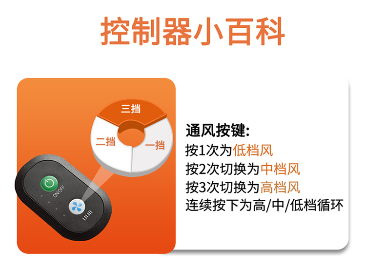 25 New Four Seasons General KY010 Big Fan 12V24V Ventilation Cool Breathable Car Interior Single Seat