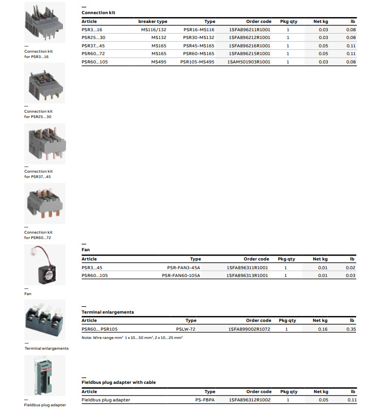 ABB电机系列产品 (107).png