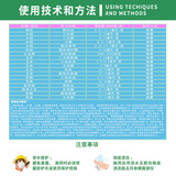 Fumeishi kangkuan хлорид бензамид рисовой лист катящийся склеровой палоч