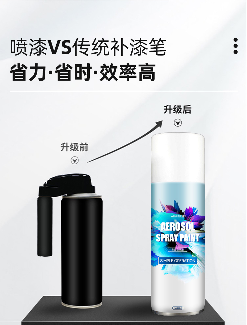 Volkswagen Lavida car paint spray paint plus Fengya Gold, Xinrui XR, Jiaoyu White, 5 million white touch-up pen