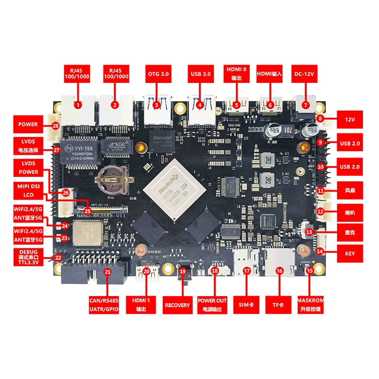 Плата разработки Risin Micro RK3588 6T NPU RockChip Octobic 8K Yuanchuang NANO-RK3588