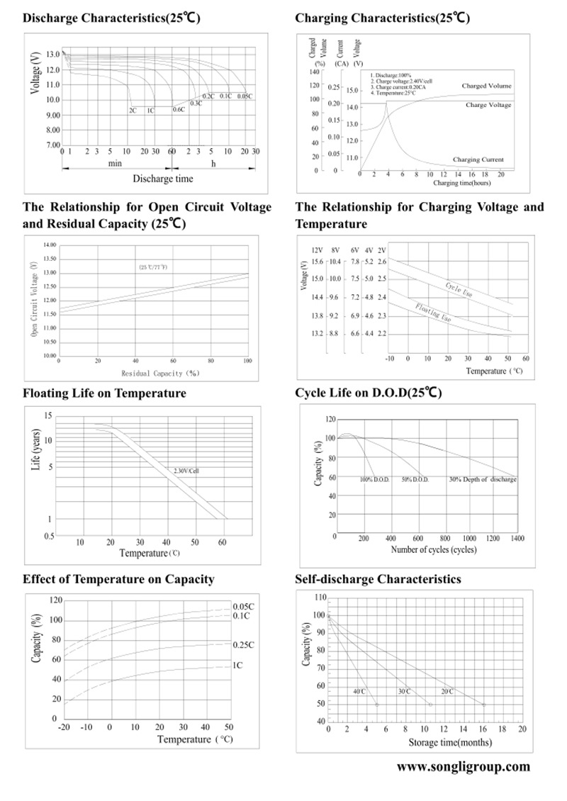 SLG12-200 详情 (2).jpg