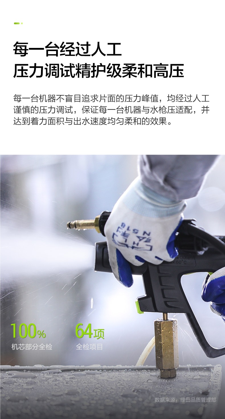 Greenfield Car Washing Machine High-Pressure Water Gun Household 220V Powerful Portable Car Brushing Artifact High-Power Water Pump Cleaning Machine