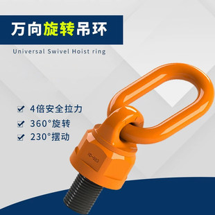 �f�����D���hģ�ߵ��h��˨�ݽzG80��M8-M64���D�������ص��cӢ��