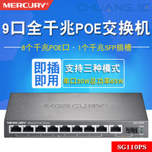 ˮ�� SG110PS 8��ȫǧ����̫��PoE������AP�������ͷPoE����ģ��