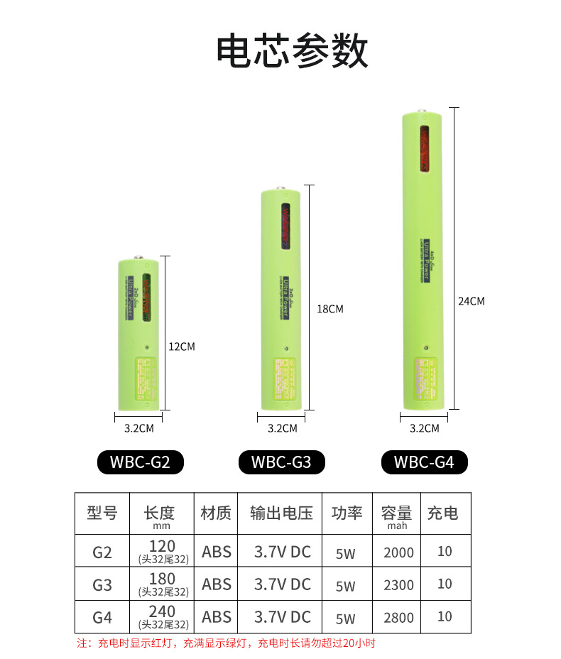 WFL-D2LG-D3LG-D4LG-详情页_08.jpg