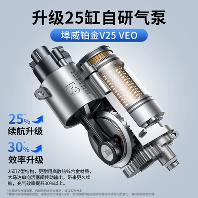 Starter with Air Pump, Other Automotive Safety Supplies