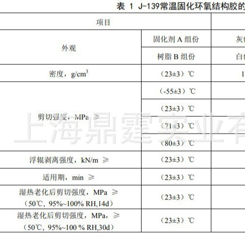 J-139 ���¹̻������ṹ��