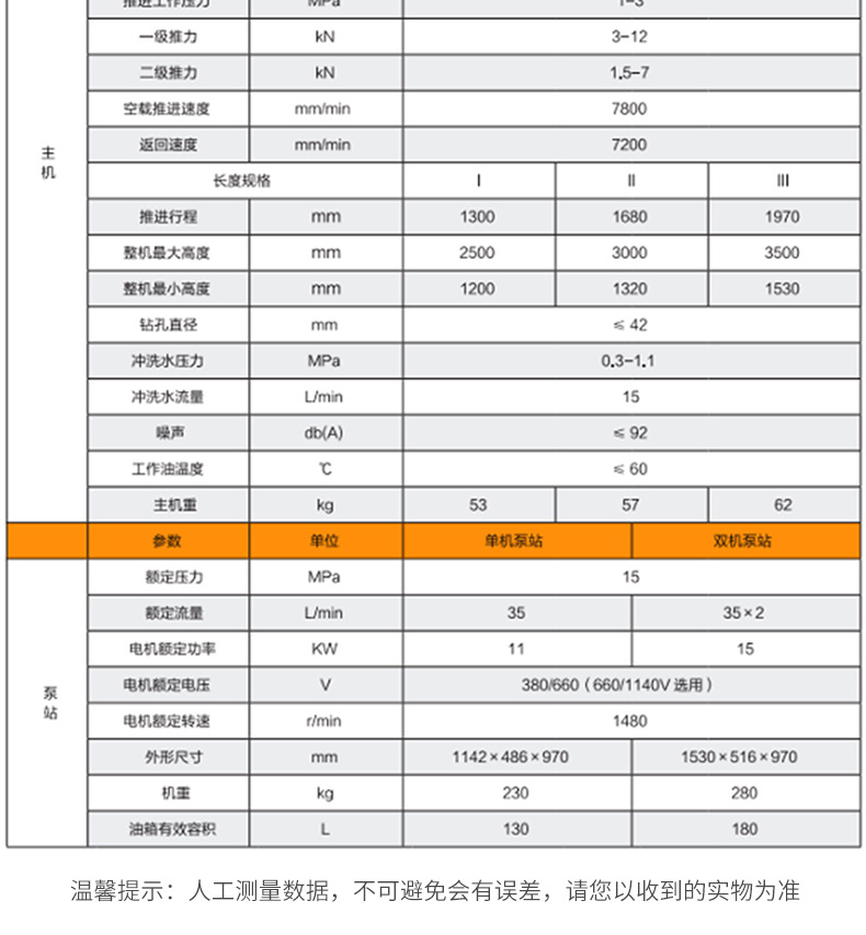 液压锚杆钻机详情_04.jpg