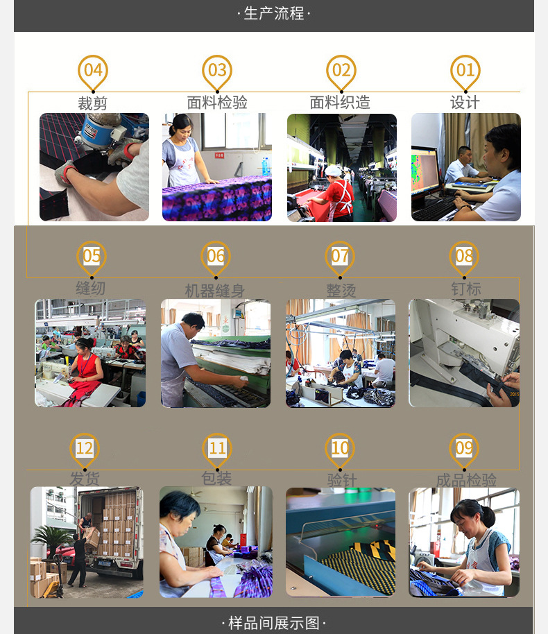 色织领带流程去除字加步骤