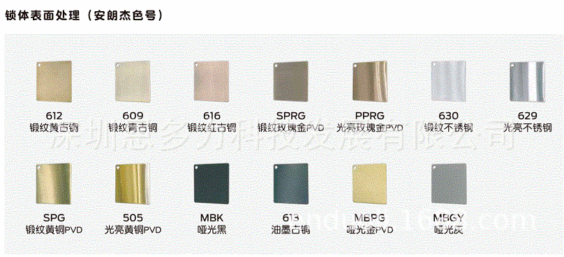 ���۴���ֱ��ALLEGION���ʽ�Schlage������M85EU��еһ���������