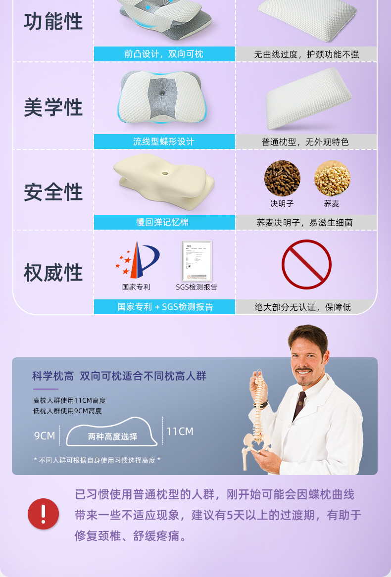A002乳胶枕详情页_07