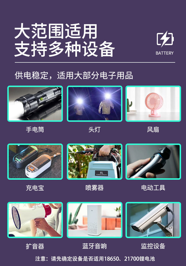 振鑫-应用