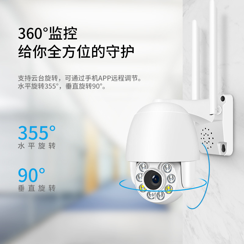 Panoramic 360° wireless surveillance camera with night vision
