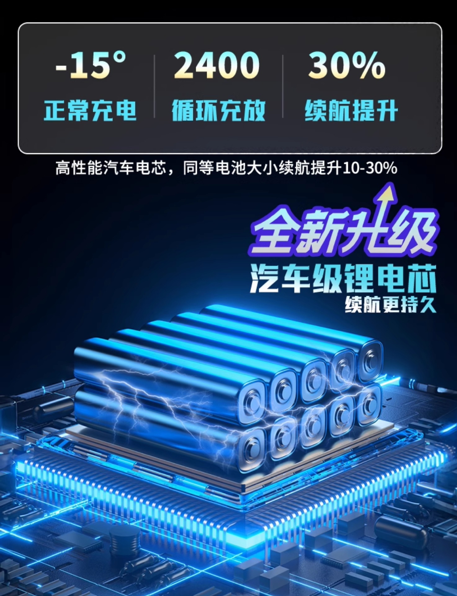 Suitable for Construction of Electric Scooters for Adults, Foldable Electric Scooters for Driving, Ultra-Light and Portable Lithium Batteries for Men and Women