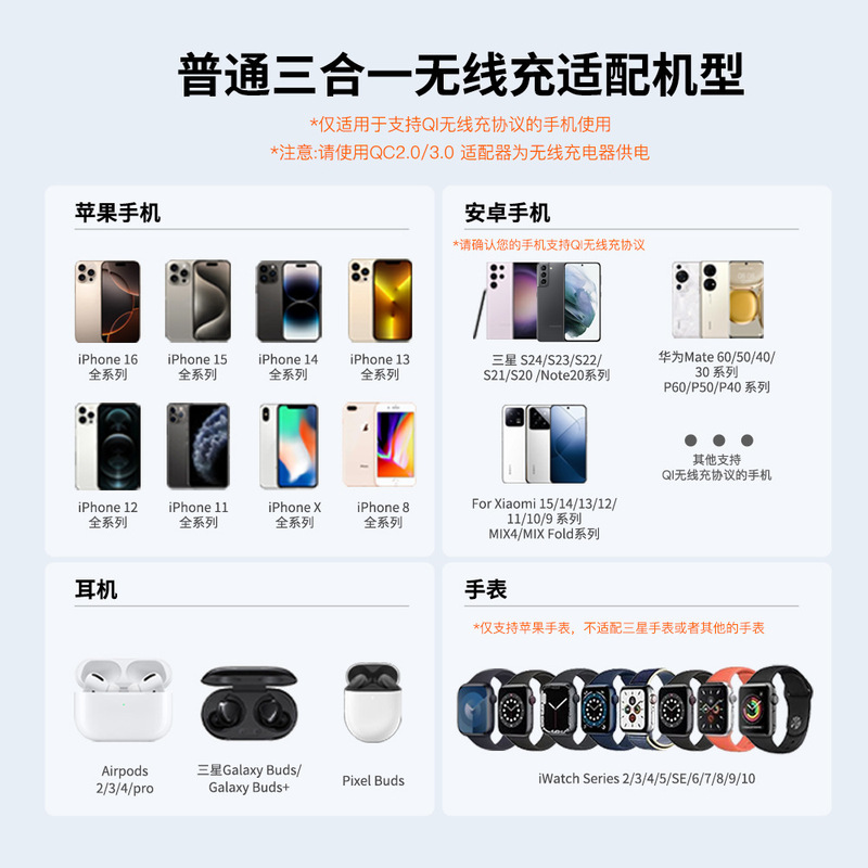 Apple Huawei 携帯電話、ヘッドフォン、時計に適した折りたたみ式スリーインワンワイヤレス充電器、ワイヤレス充電、高速充電ギフト|undefined