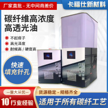 高浓度高透亮汽车光油清漆高硬度防刮VOC碳纤维光油面漆