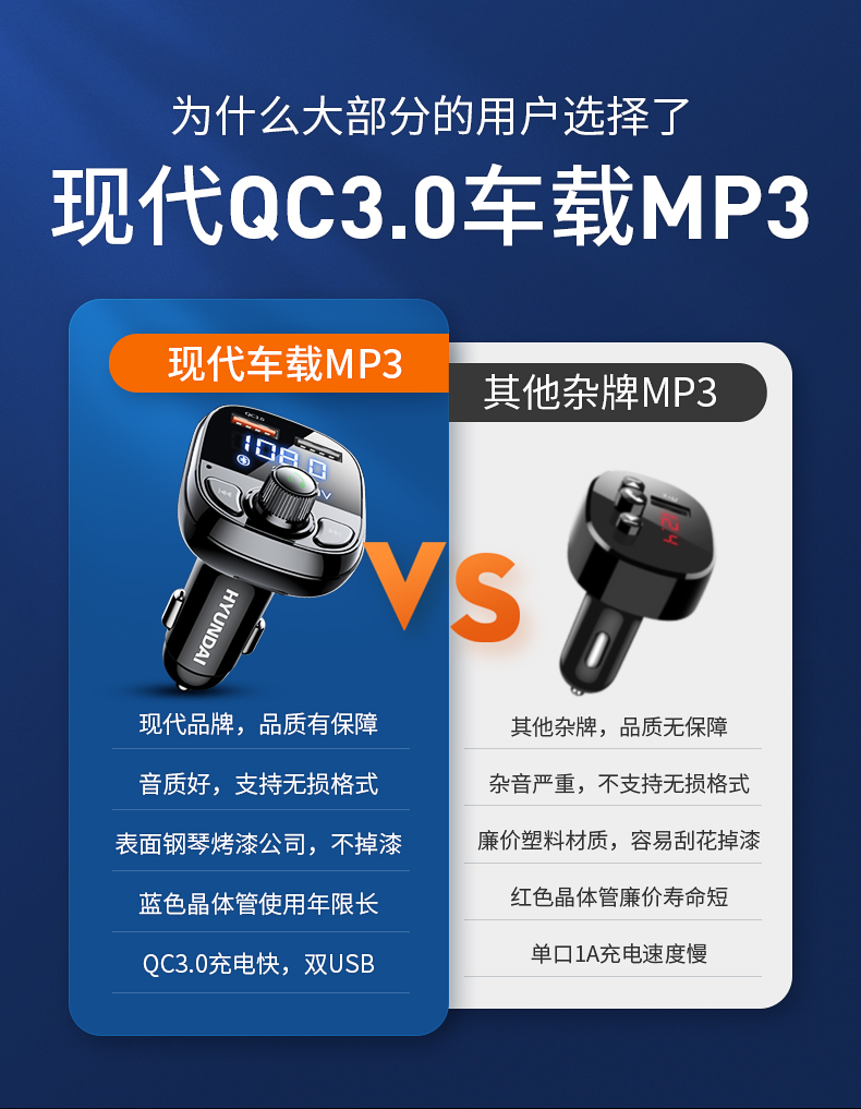Car Bluetooth Receiver 5.0 Lossless mp3 Playback Cigarette Car Supplies Multi-functional Music Charger Fast Charging