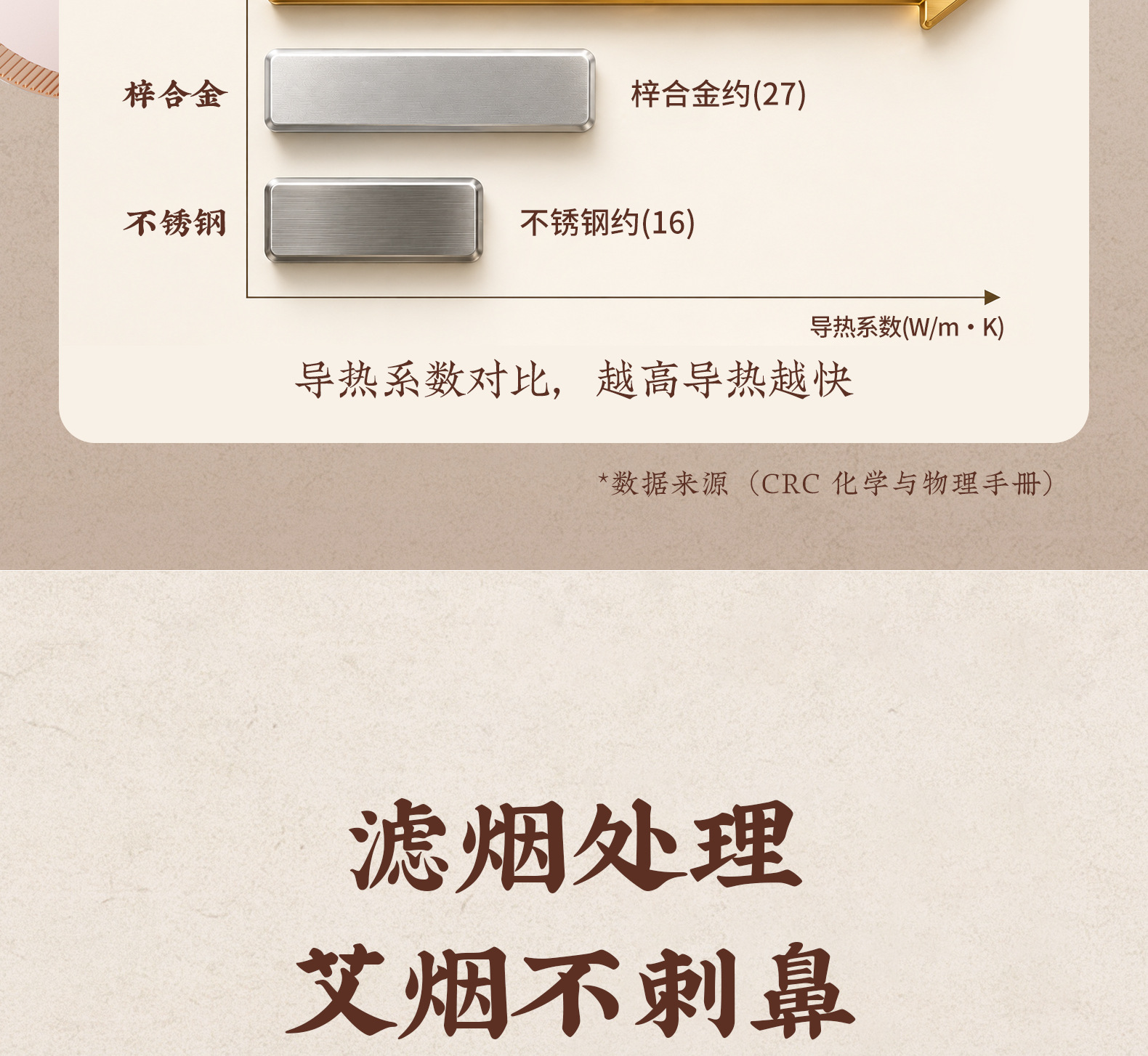 Brass Moxibustion Box with Meridian Brush Full Body Massage Abdominal Gua Sha Tool with 10 Filter Cotton Sets specifications