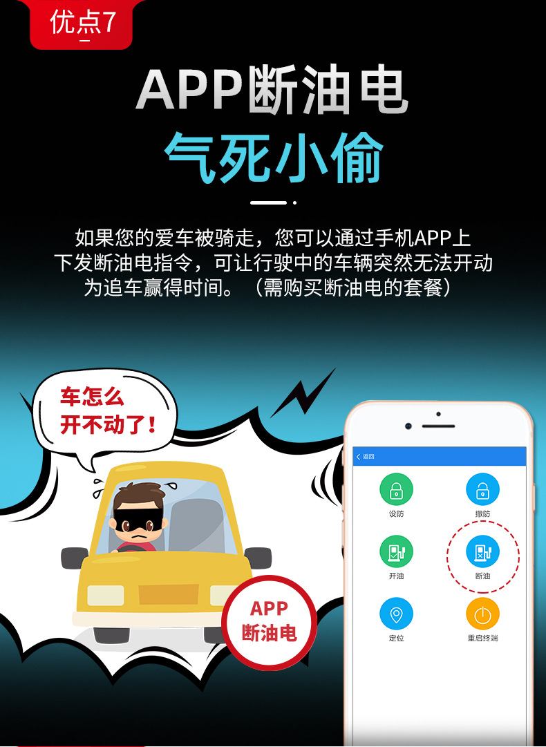 Electric car gps locator car motorcycle truck line satellite battery anti-theft fixed instrument car chase wholesale