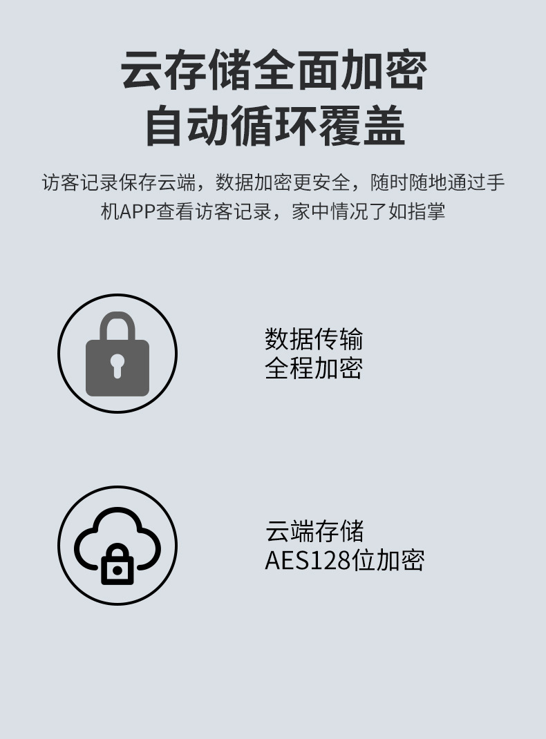 X3可视门铃详情_13