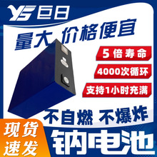 3.1v220ah cx늳 LδX w ͜ʹ늳